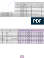 Posbindu Patient Identity Records