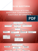 Auditoria Integral