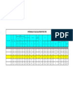 Hydraulic Calculation For Cpo