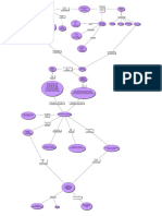 Licenciamiento de Software Herramientas Informaticas