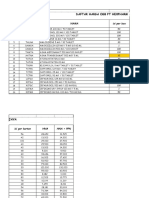 DAFTAR HARGA OGB PT HEXPHARM JAYA