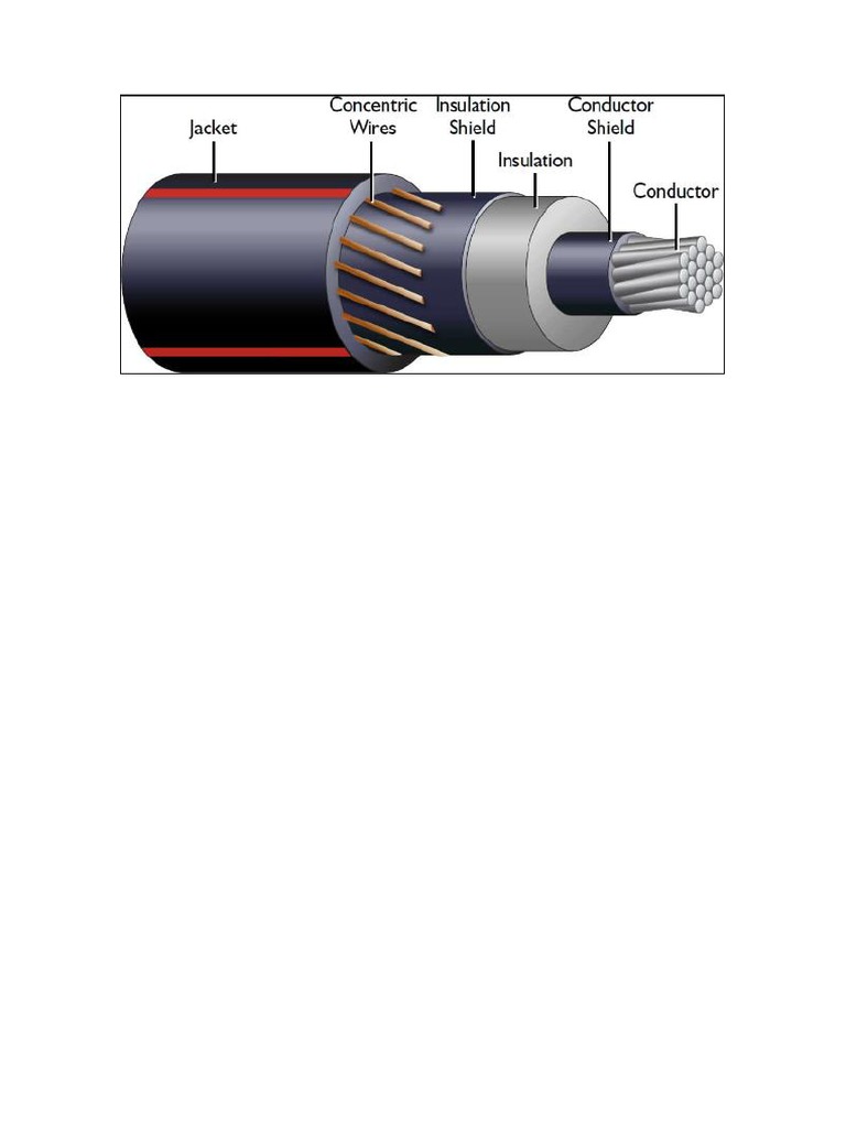 Concentric Neutral Cables Rated 5 Through 46 KV PDF