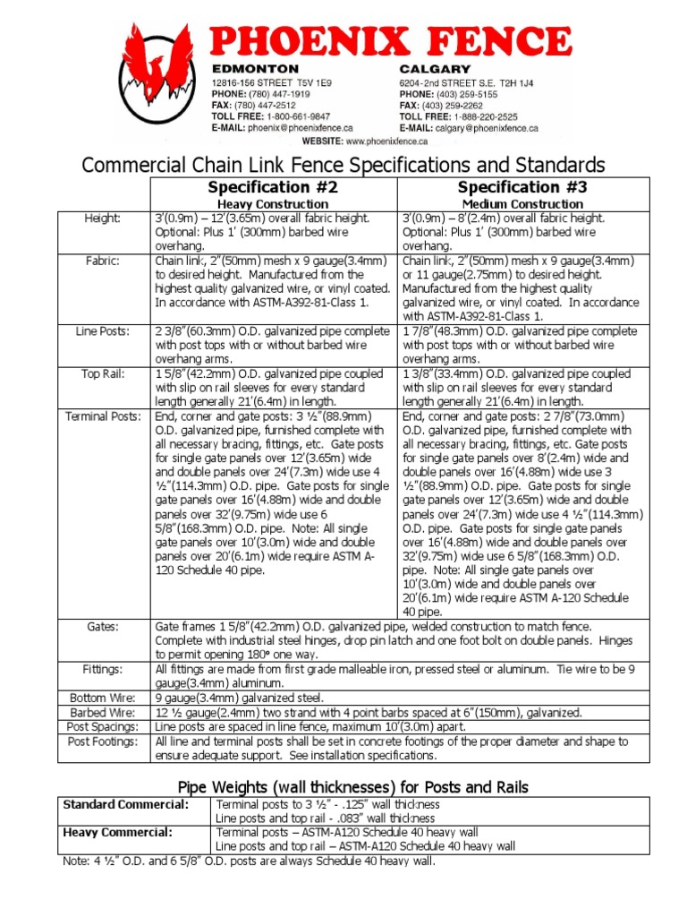 Commercial Chain Link Fence Specifications and Standards: Specification ...