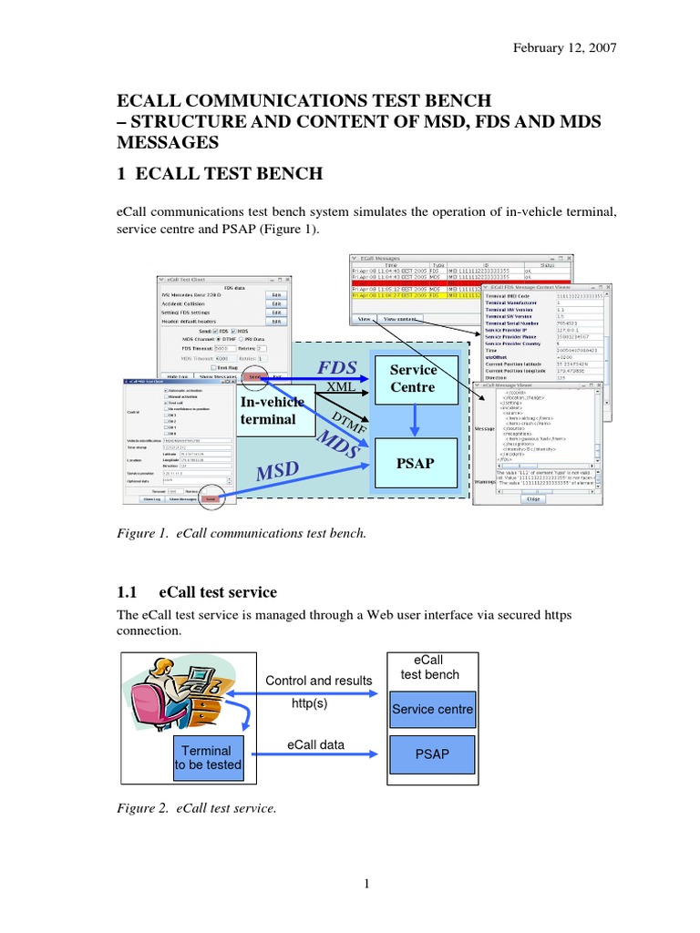 18181-Ecall MSD en 022007 | PDF | Telecommunications | Computing