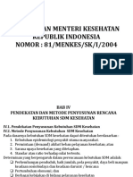 Keputusan Menteri Kesehatan Republik Indonesia