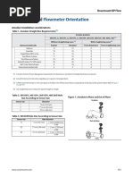 Installation and Flowmeter Orientation