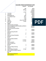 Estimates of Cost of Building From Foundation To DPC at Ohohobi