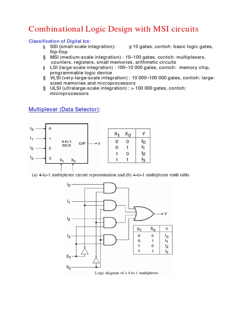 Logic Design Using MSI | PDF