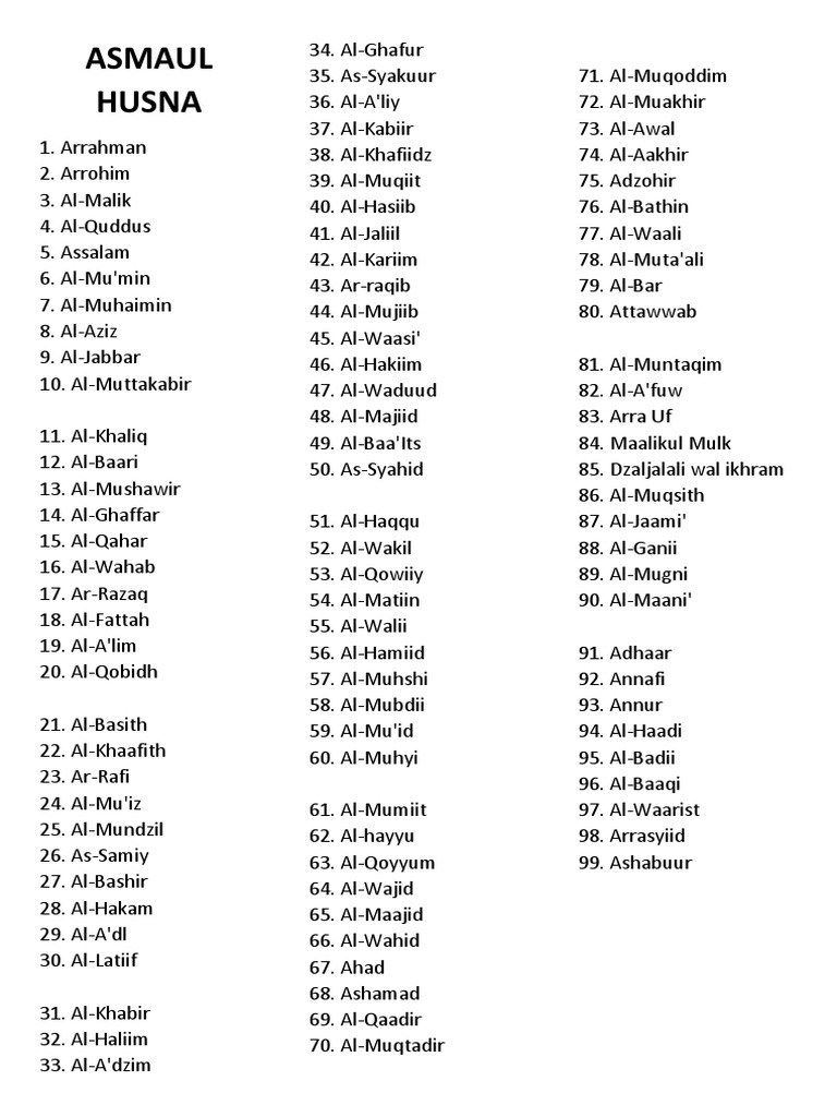 Asmaul Husna Latin