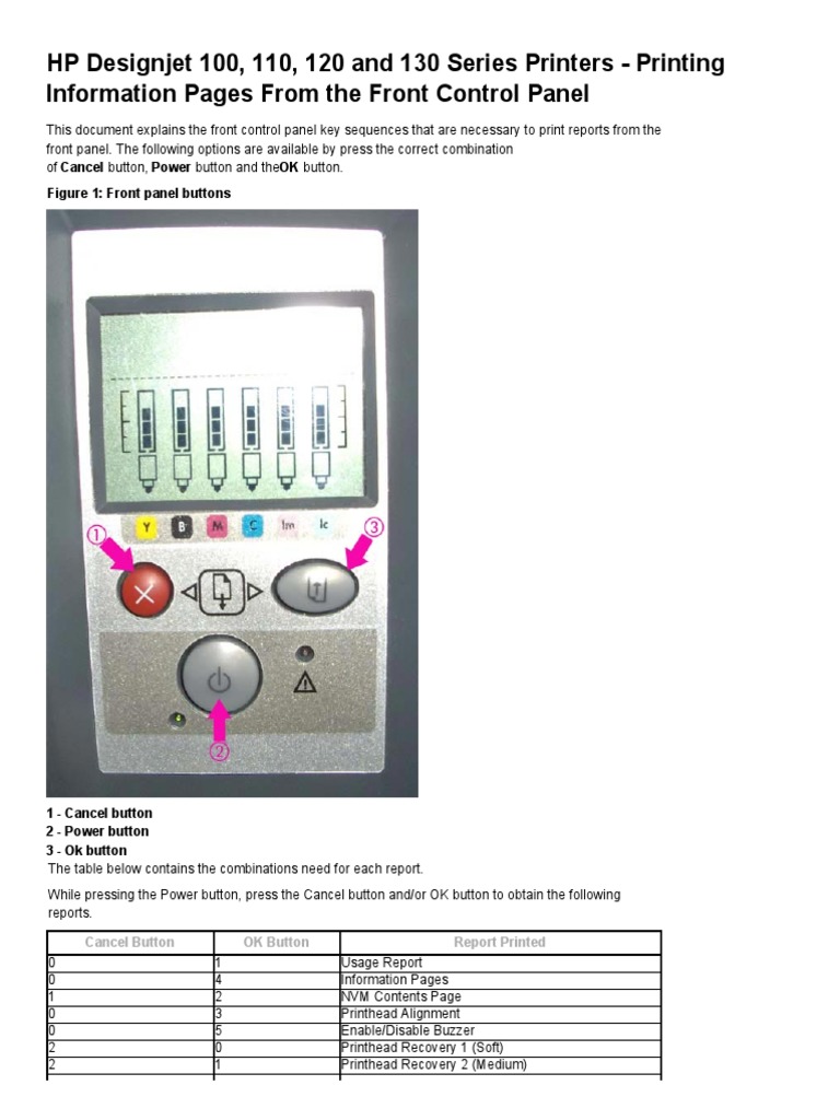 HP Designjet 100, 110, 120 and 130 Series Printers Printing Information ...