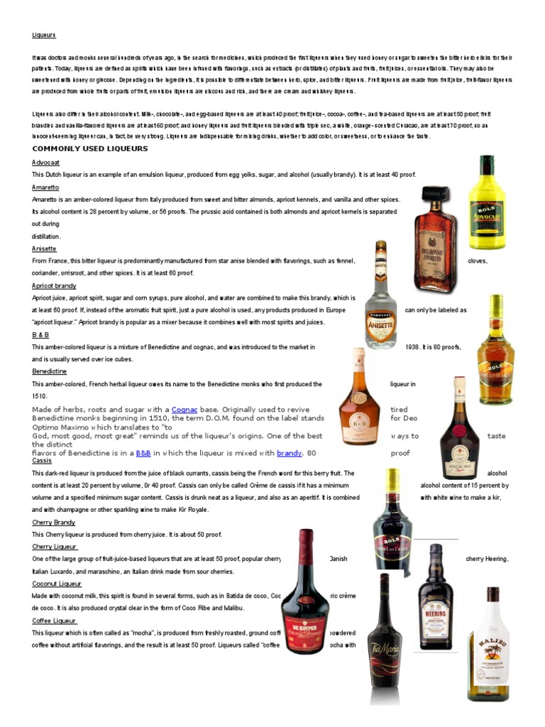 Liqueurs PDF Alcoholic Drinks Foods
