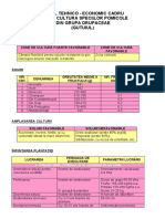 46 - Fisa Tehnologica Gutui PDF