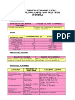 50_Fisa tehnologica agris.pdf