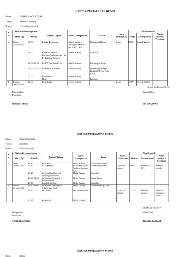 FORMAT DAFTAR PERJALANAN BISNIS PEMERINTAH.docx