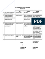 Evaluasi Sasaran Mutu Laboratorium 2016