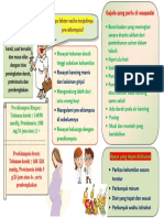 Poster Pre Eklampsia