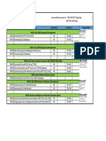 Microsoft SQL Server