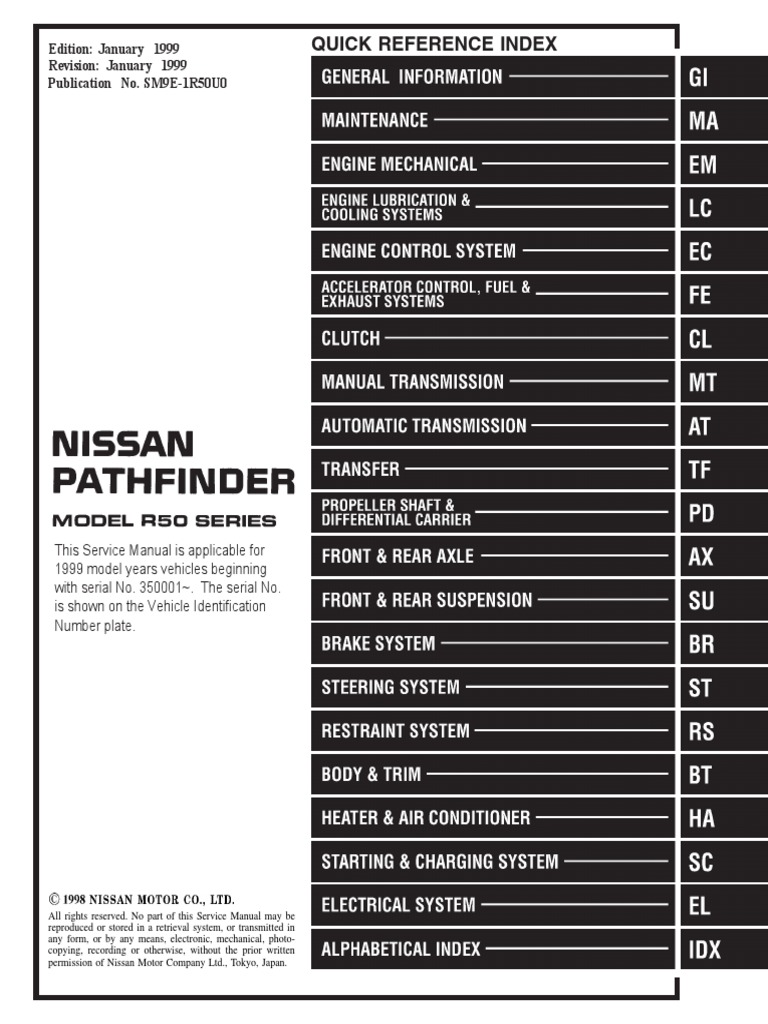 1999 NISSAN PATHFINDER SERVICE MANUAL PDF intelligence overview