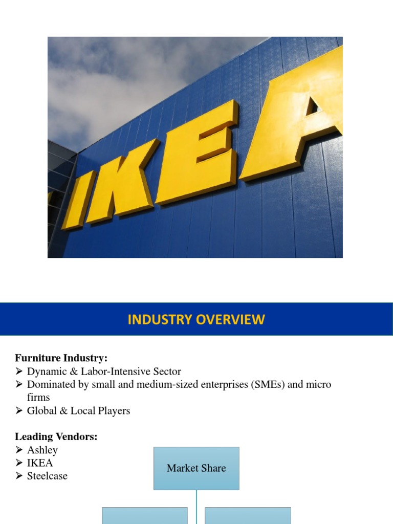 STRATEGIC SOURCING AND CATEGORY MANAGEMENT LESSONS LEARNED AT IKEA PDF DOWNLOAD visual data 8