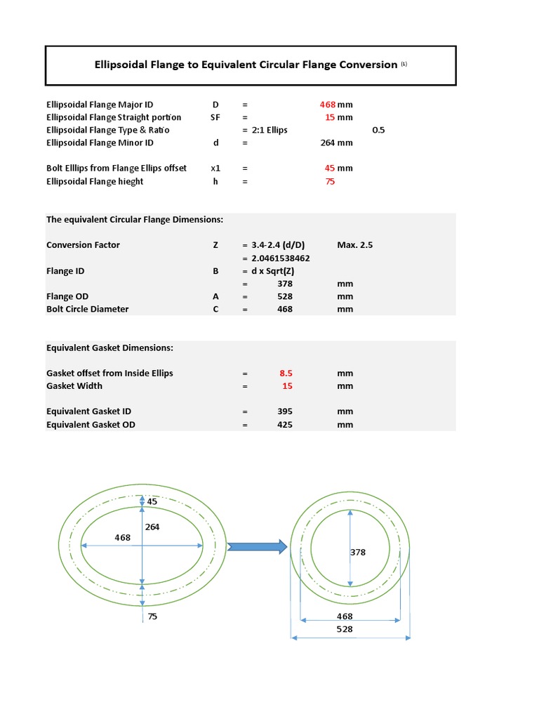 Ellipsoidal to Circular Flange Conversion | PDF