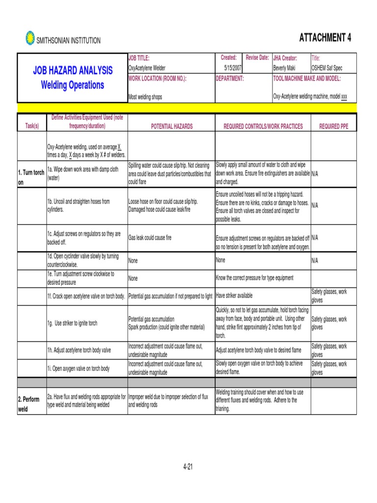 JSA for welding Job.pdf Welding Mechanical Engineering