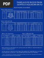 Tabela - Torque de Parafuso | PDF | Materiais de construção | Natureza