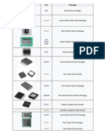 IC Packages