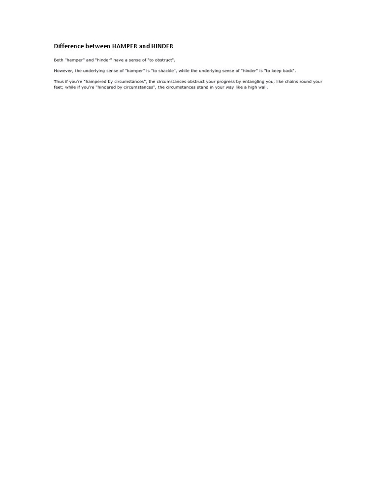 Difference Between HAMPER and HINDER PDF