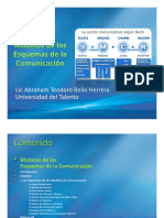 Modelos de Esquemas de Comunicacion