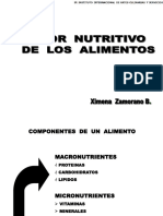 Alumnos-Valor Nutritivo de Los Alimentos