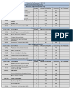 Course-List_2017-18_Sem-I (PG)_Updated.pdf