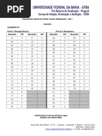 Gabarito de Enfermagem 2015