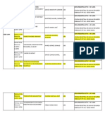 Sunarp Capacitaciones