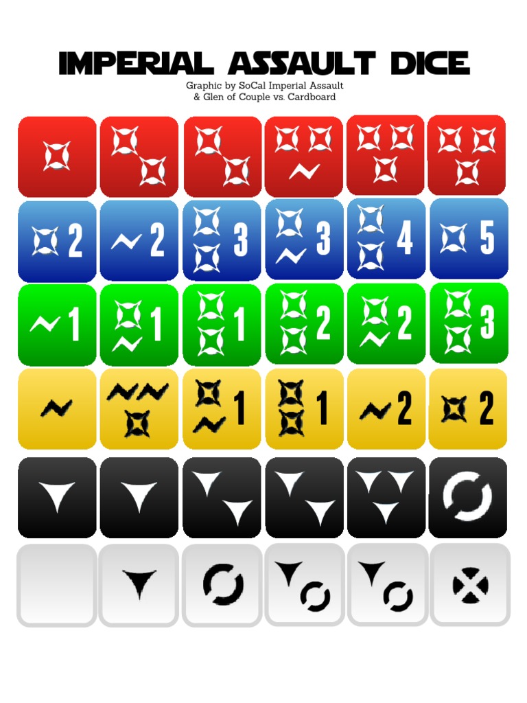 Ia Dice PDF PDF