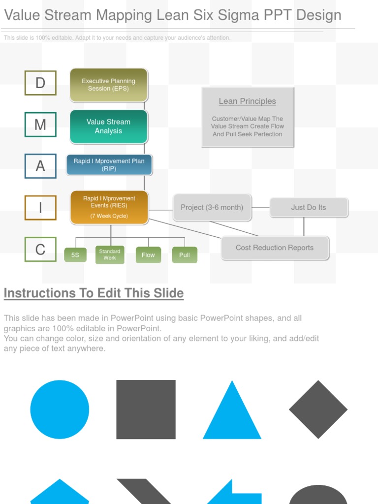 Lean Six Sigma Value Stream Mapping Guide | PDF | Icon (Computing ...