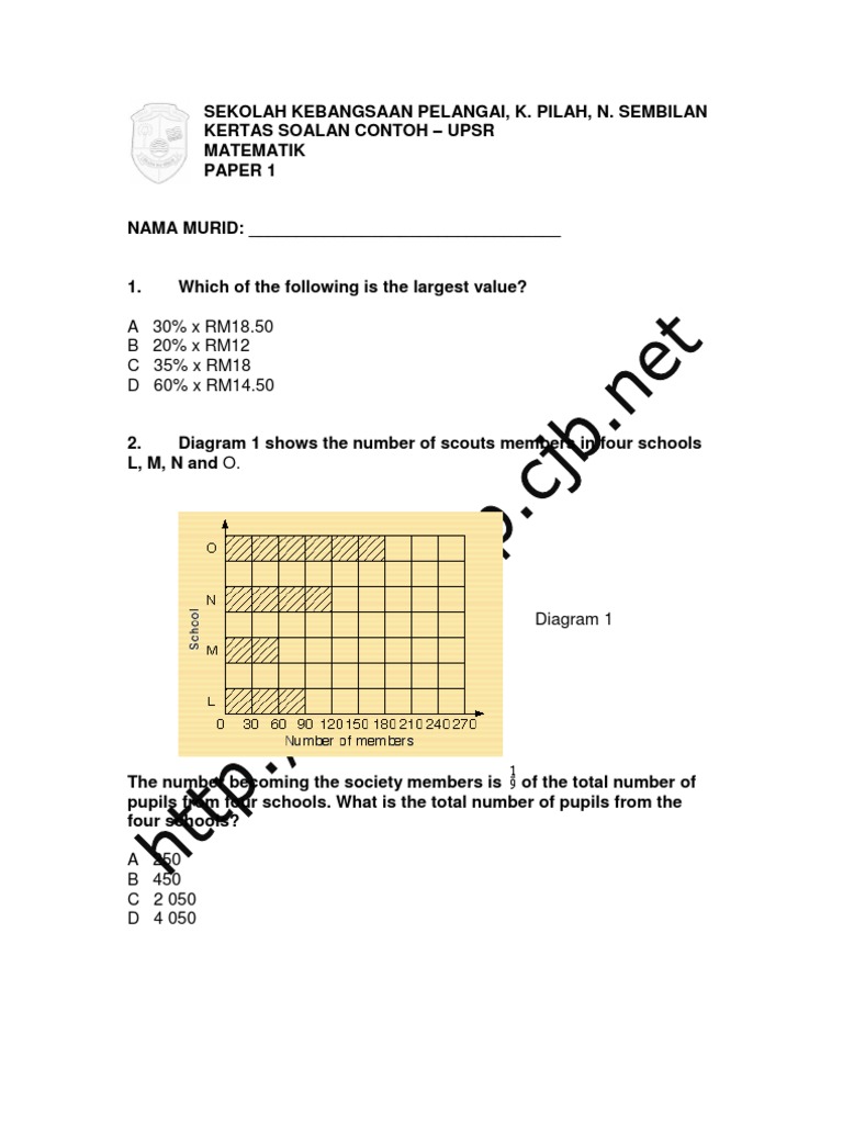 Contoh Soalan Latihan Math Upsr Pdf Volume Elementary Mathematics