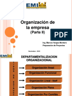 Organizacion de La Empresa (Parte II) OK