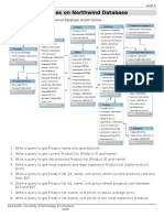 Exercises On Northwind Database