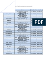 2004 Division of Family Medicine Obstetrics Contact List 2015