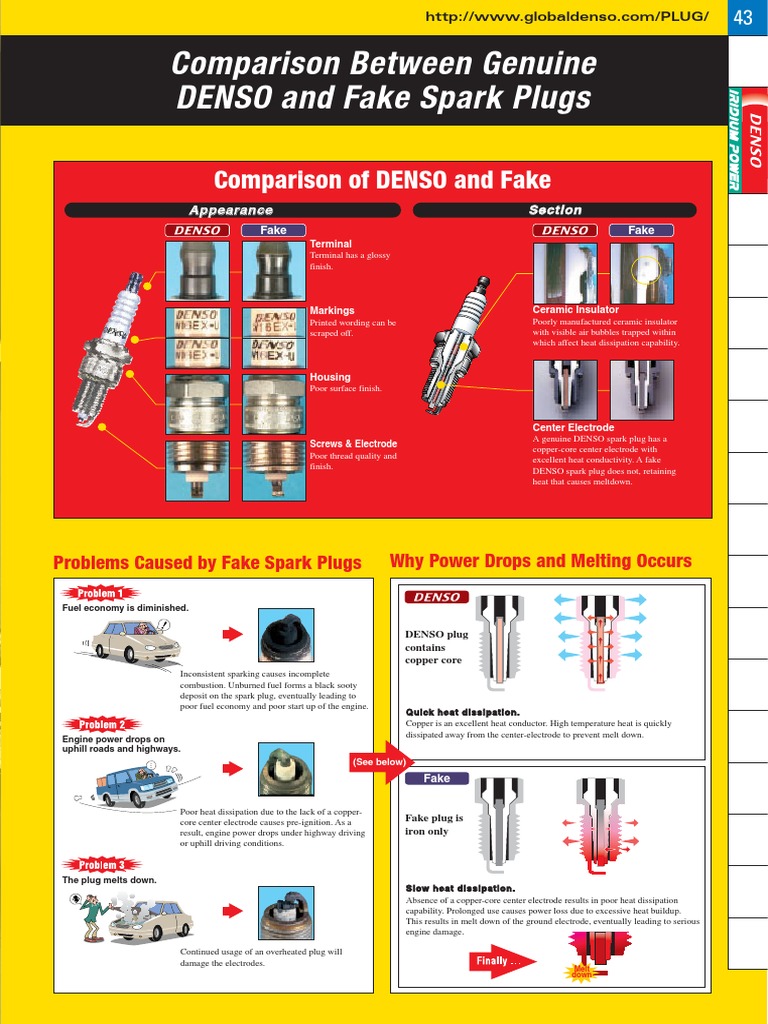 Identificacion Bujias Denso Original Vs | PDF | Engines | Mechanical ...