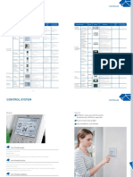 2014MRV Controls Accessories