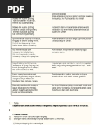 Pantun Alam Remaja Jawapan