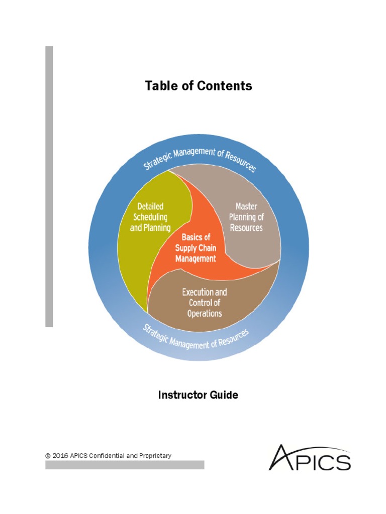 Master Planning of Resources Toc | PDF | Forecasting | Marketing