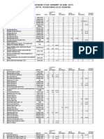 Form Stok Opname 30 Juni 2015 PKM Ulee Kareng