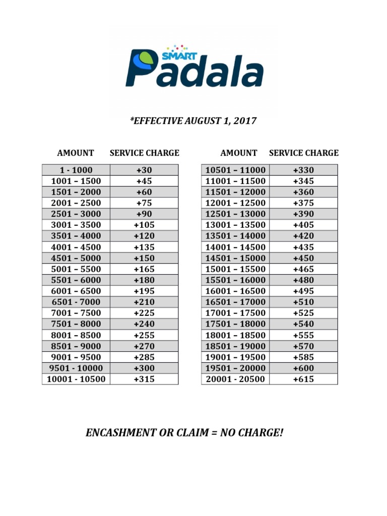 Smart Padala Service Charges Rates | PDF