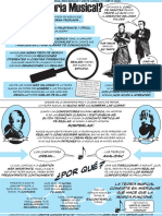 Todas Las Fichas PDF