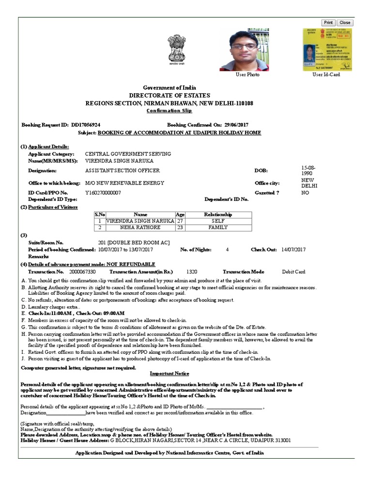 Model Town Delhi Pin Code No