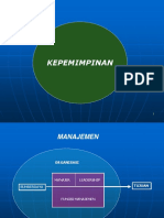 KEPEMIMPINAN