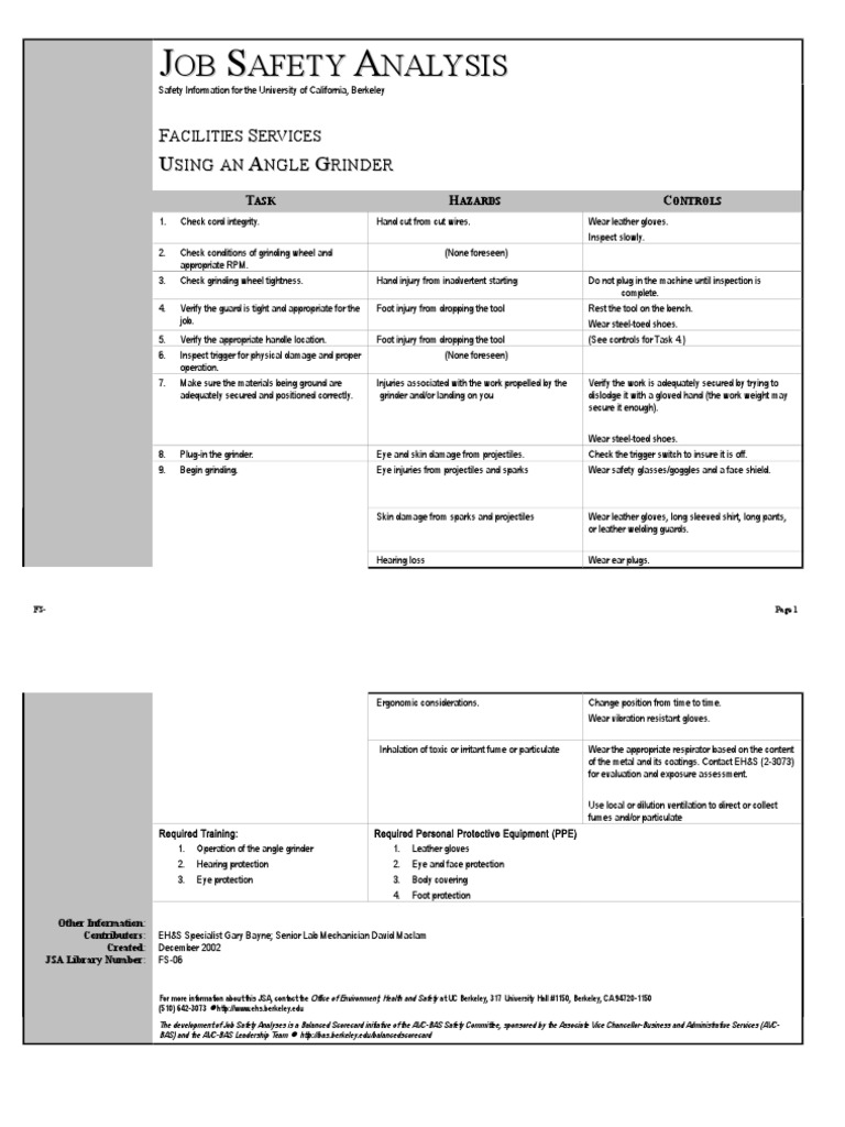 Angle Grinder Safety Analysis Guide | PDF | Personal Protective ...