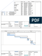 External Street Lighting Project Schedule